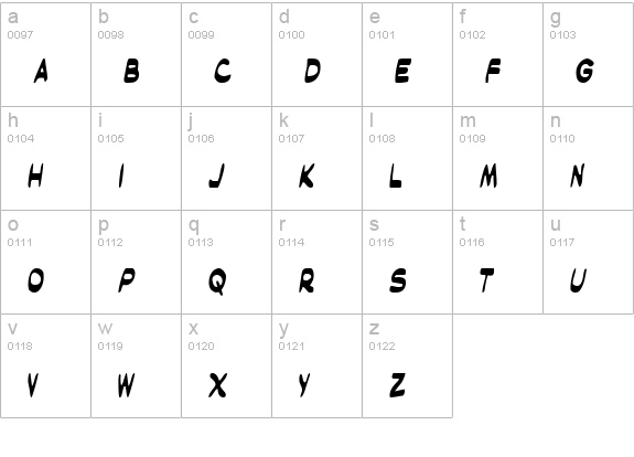 Masked Marvel Condensed lowercase a-z preview