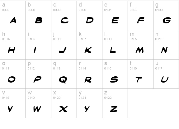 Masked Marvel Expanded lowercase a-z preview