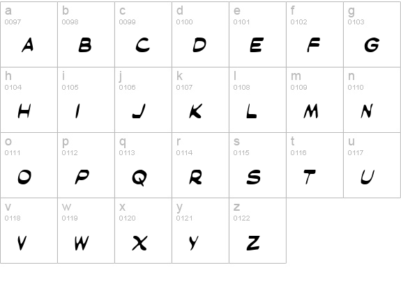 Masked Marvel Light lowercase a-z preview