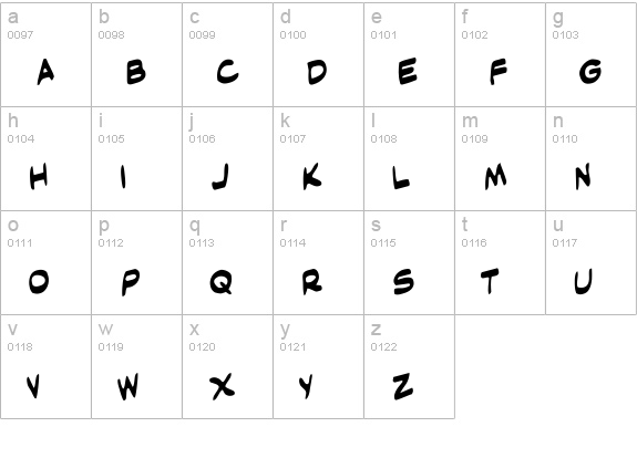 Masked Marvel Rotate lowercase a-z preview