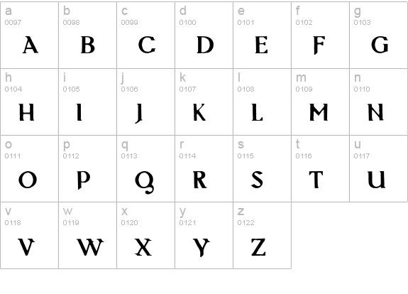 Masoch-Dirach lowercase a-z preview