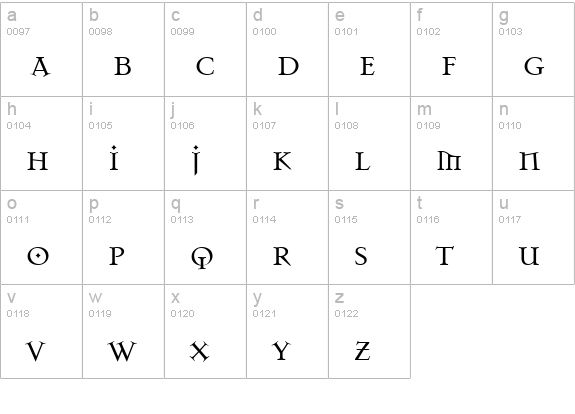 MasonAlternate Regular lowercase a-z preview