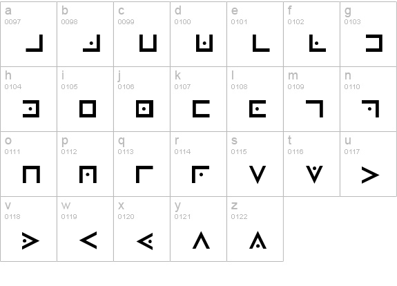 FontsMarket.com - Details of Masonic Cipher & Symbols font