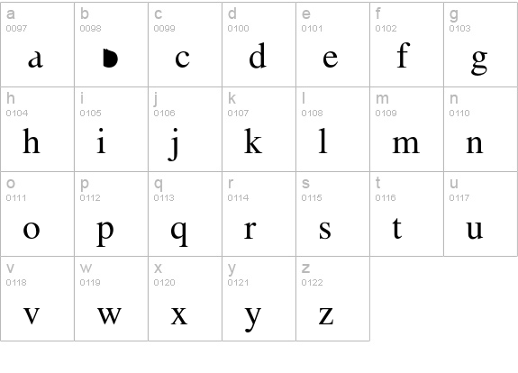 Masonic-Roman lowercase a-z preview