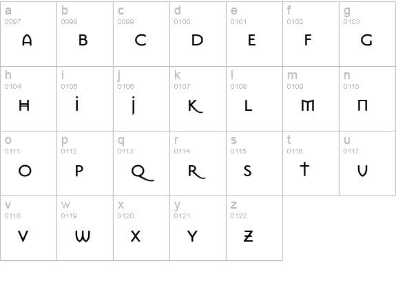 MasonSansSuper lowercase a-z preview