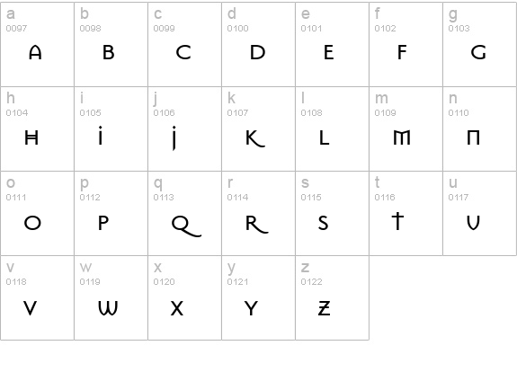 MasonSansSuper Regular lowercase a-z preview