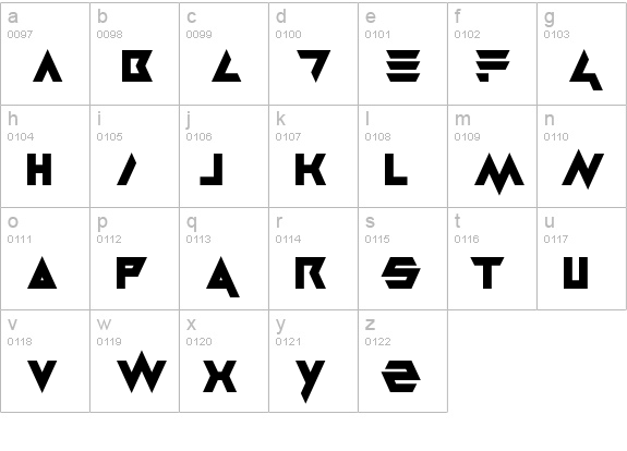 Masterblast lowercase a-z preview