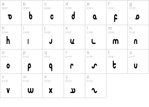 Masterdom Condensed Bold lowercase a-z preview
