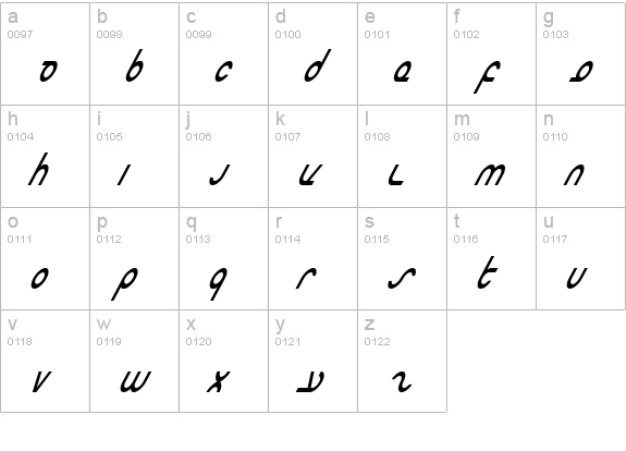 Masterdom Condensed Italic lowercase a-z preview