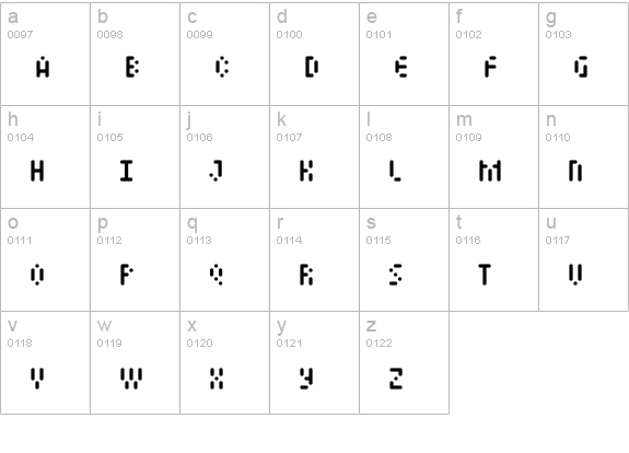 Mastertext-Light lowercase a-z preview