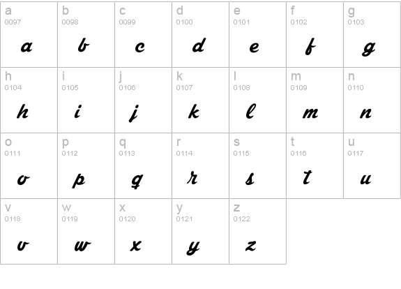 Mastoc Personal Use Only lowercase a-z preview