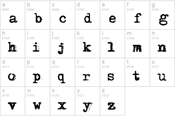Maszyna lowercase a-z preview