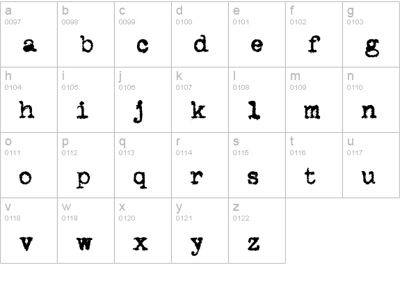 Maszyna Royal Dark lowercase a-z preview