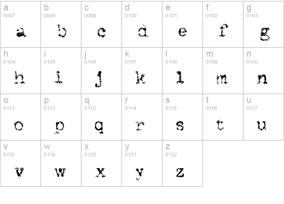 Maszyna Royal Light lowercase a-z preview