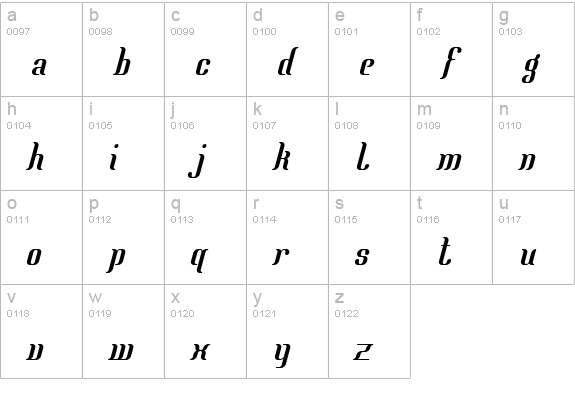 Mata Hari Hollandaise Italic lowercase a-z preview