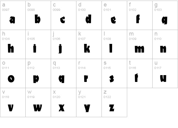 Materhorn NF lowercase a-z preview