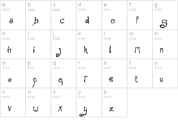 Math Donuts lowercase a-z preview