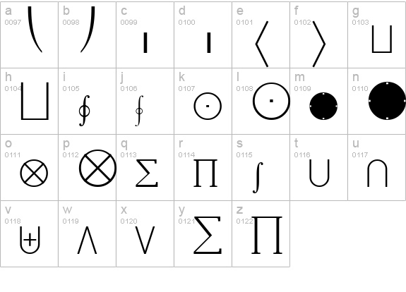 Math Extensions A lowercase a-z preview