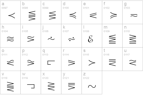 Mathematical Pi 5 lowercase a-z preview