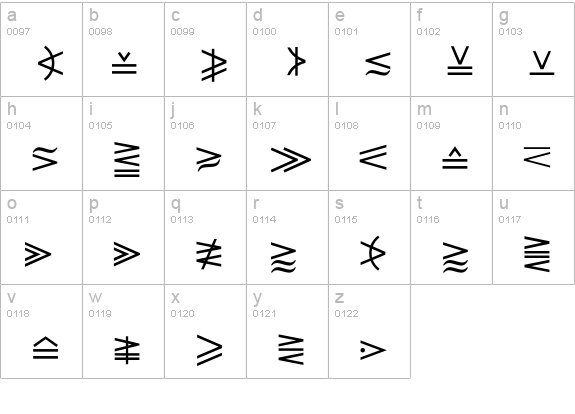 MathTechnicalP01 lowercase a-z preview