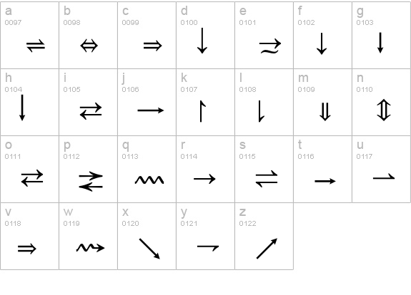 MathTechnicalP02 lowercase a-z preview