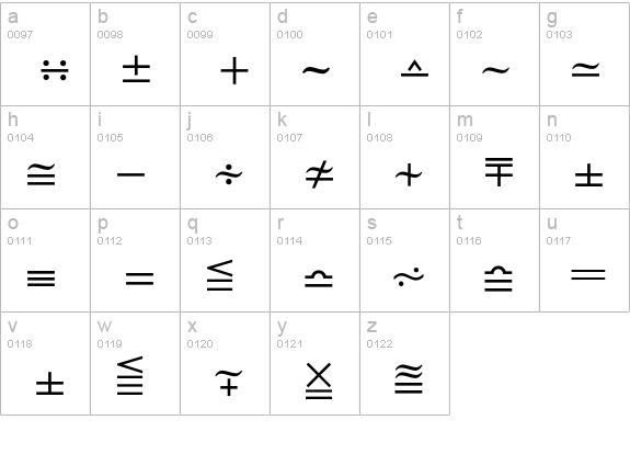MathTechnicalP03 lowercase a-z preview