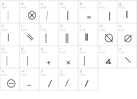 MathTechnicalP04 lowercase a-z preview