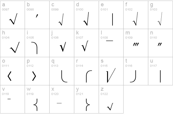 MathTechnicalP05 lowercase a-z preview