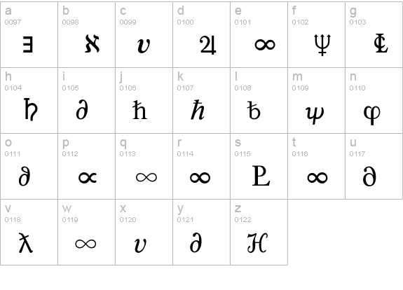 MathTechnicalP09 lowercase a-z preview