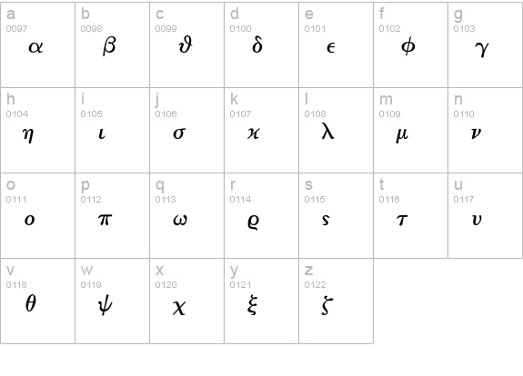MathTechnicalP11 lowercase a-z preview