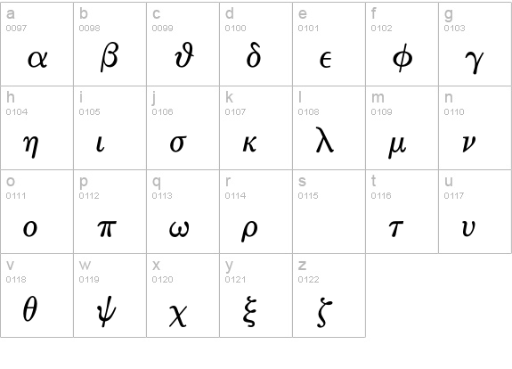 MathTechnicalP12 lowercase a-z preview