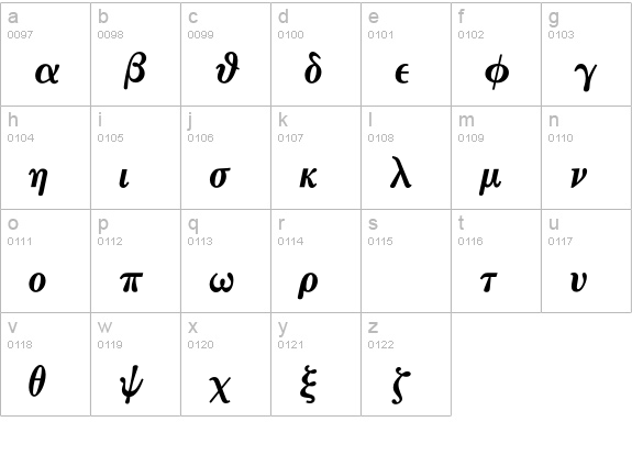 MathTechnicalP13 lowercase a-z preview