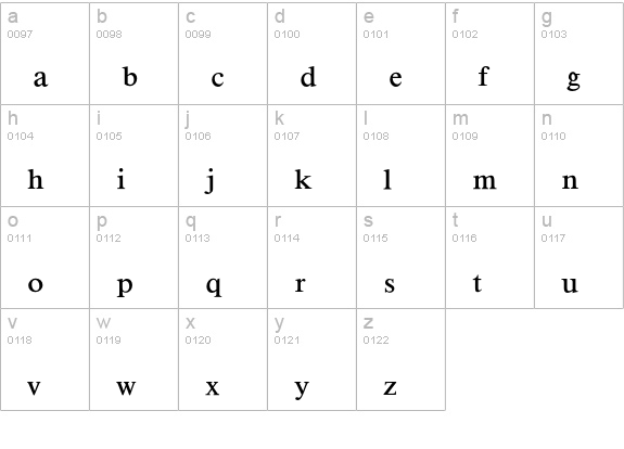 MathTechnicalP14 lowercase a-z preview