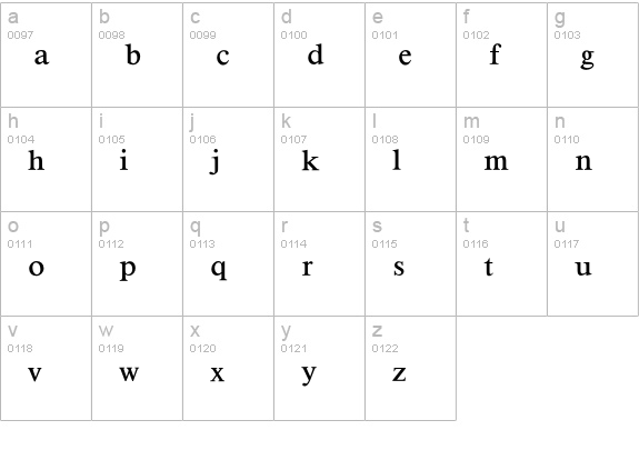 MathTechnicalP15 lowercase a-z preview