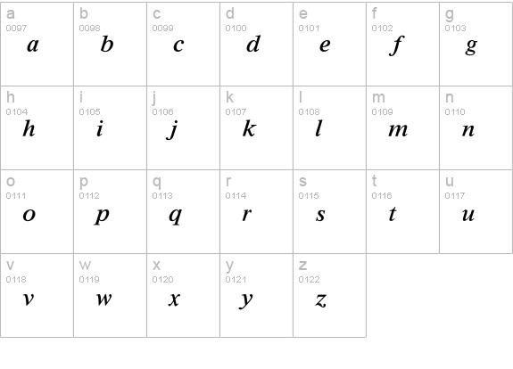 MathTechnicalP17 lowercase a-z preview