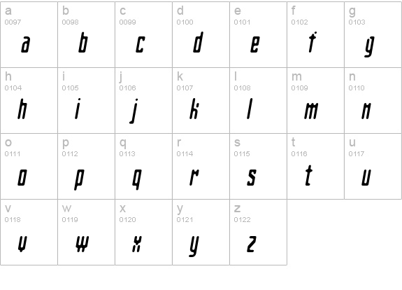Matica-NormalOblique lowercase a-z preview