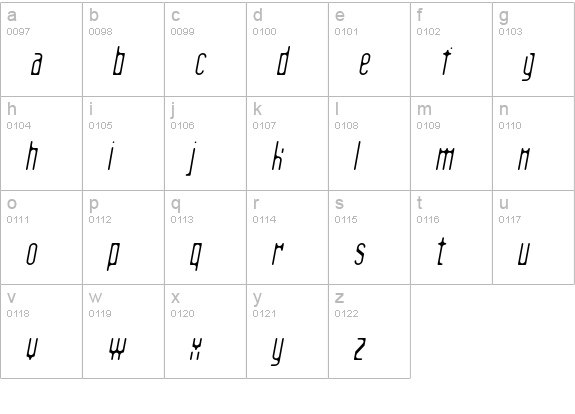 Matica-SubnormalOblique lowercase a-z preview