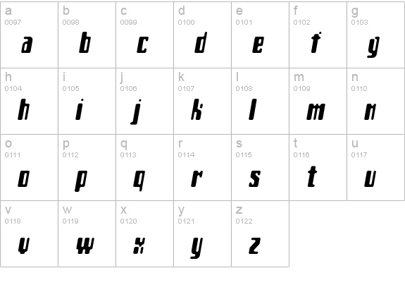Matica-SupernormalOblique lowercase a-z preview