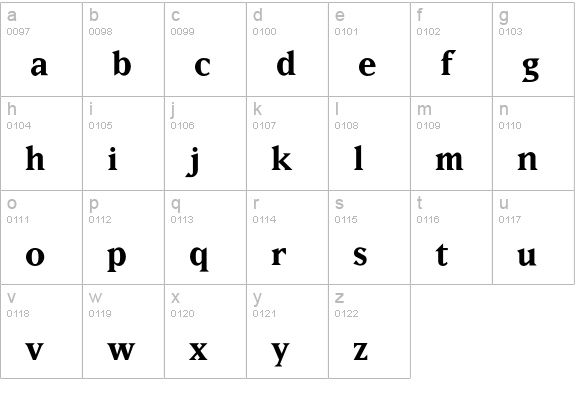 MatrixBoldOldstyle lowercase a-z preview