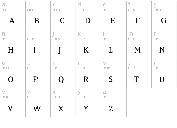 MatrixBookFractions lowercase a-z preview