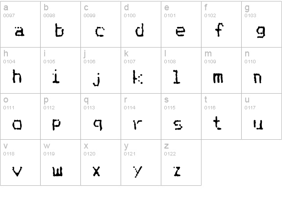 MatrixDot lowercase a-z preview