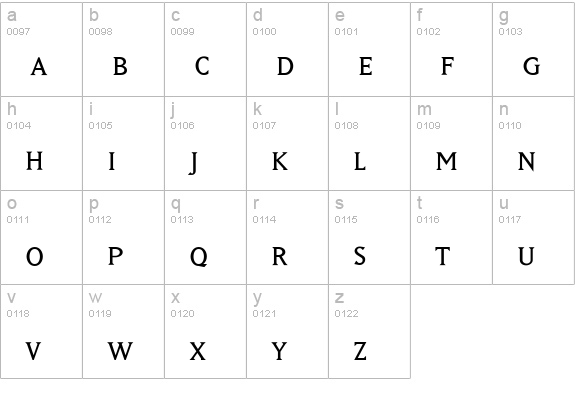 MatrixFractions-Book lowercase a-z preview