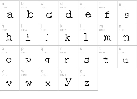 Mattfont Oblique lowercase a-z preview
