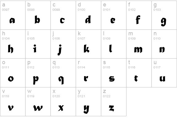 Matturra lowercase a-z preview