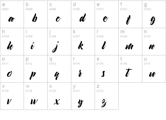 Maulina lowercase a-z preview