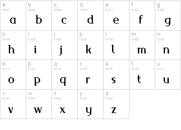 Maverick-Medium lowercase a-z preview
