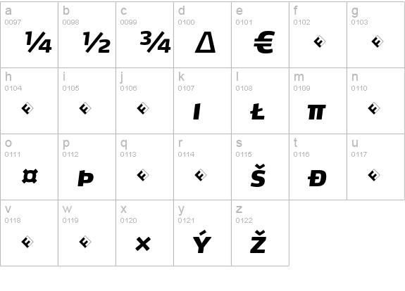 Max-BlackItalicSCExpert lowercase a-z preview