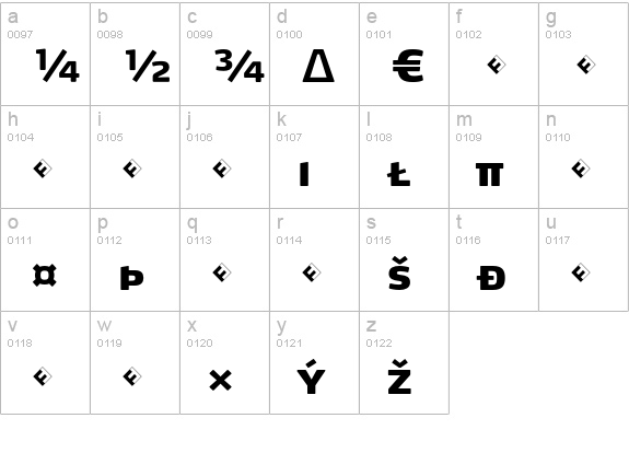 Max-BlackSCExpert lowercase a-z preview