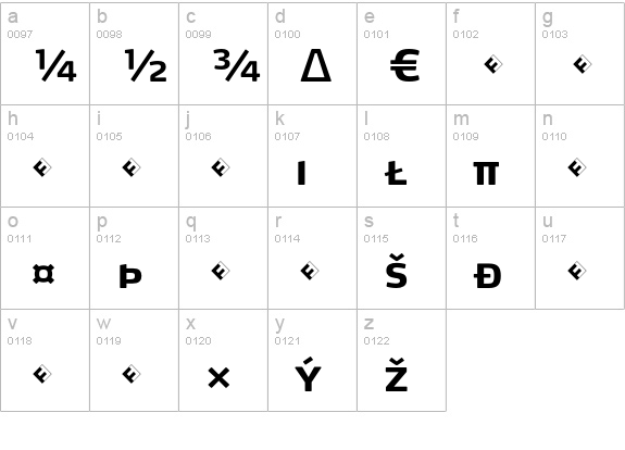 Max-BoldSCExpert lowercase a-z preview