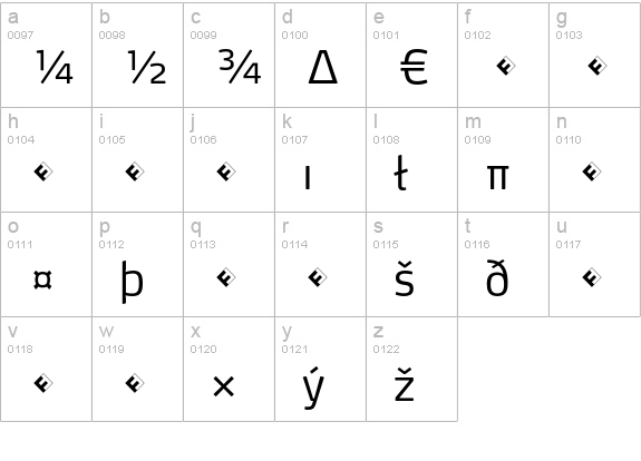 Max-LightExpert lowercase a-z preview